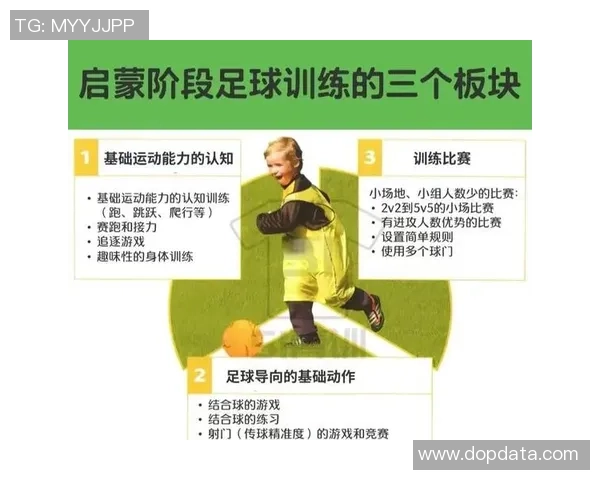 青少年学足球的意义与方法探讨助力成长与团队精神培养